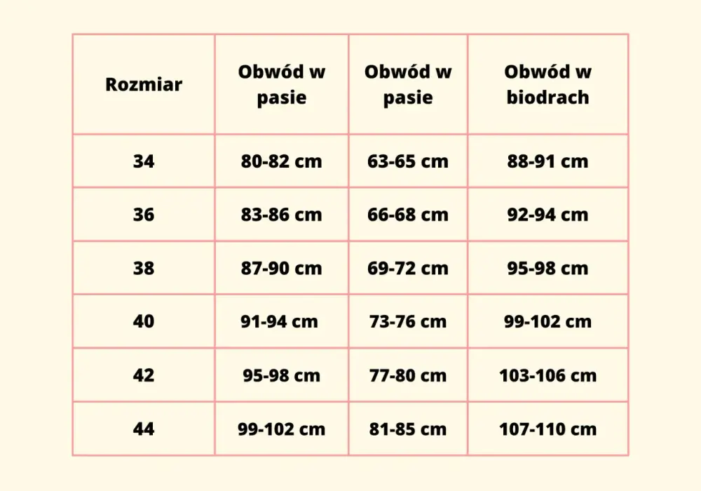 Uk 4 jaki to rozmiar? Odkryj, jak uniknąć błędów w zakupach