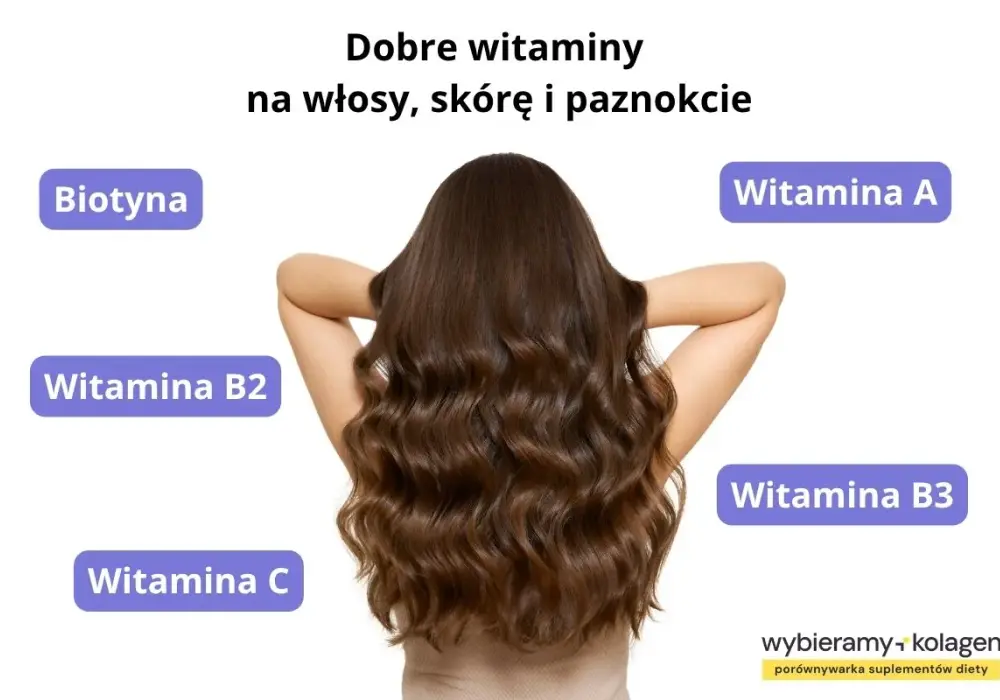 Witaminy na włosy - co naprawdę działa? Sprawdź!