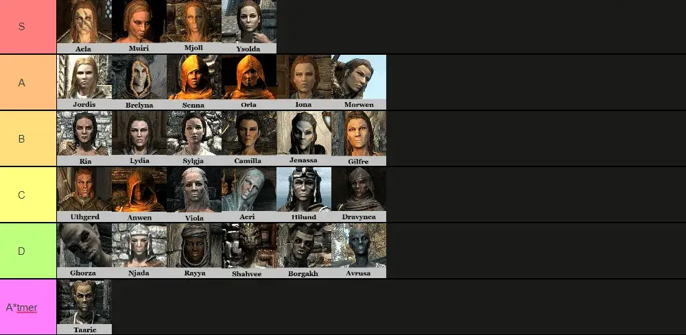 Z kim można wziąć ślub w Skyrim? Lista postaci i wymagania