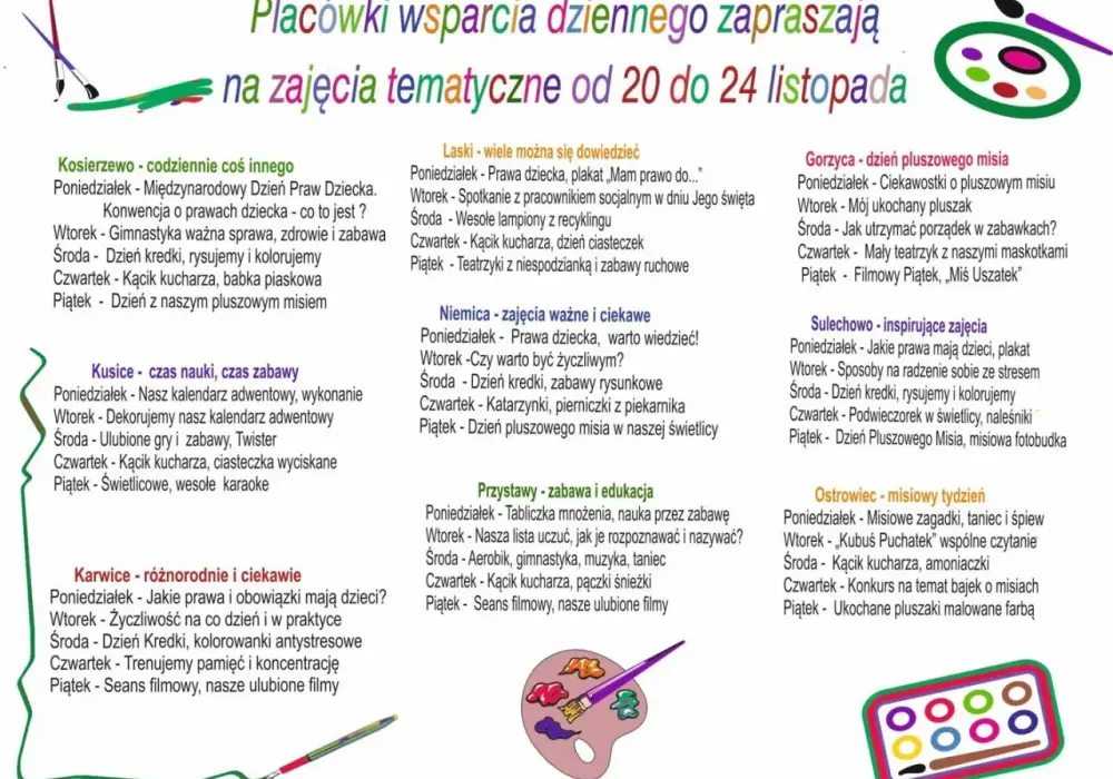 Prawa i obowiązki dziecka w Polsce - Co musisz wiedzieć?