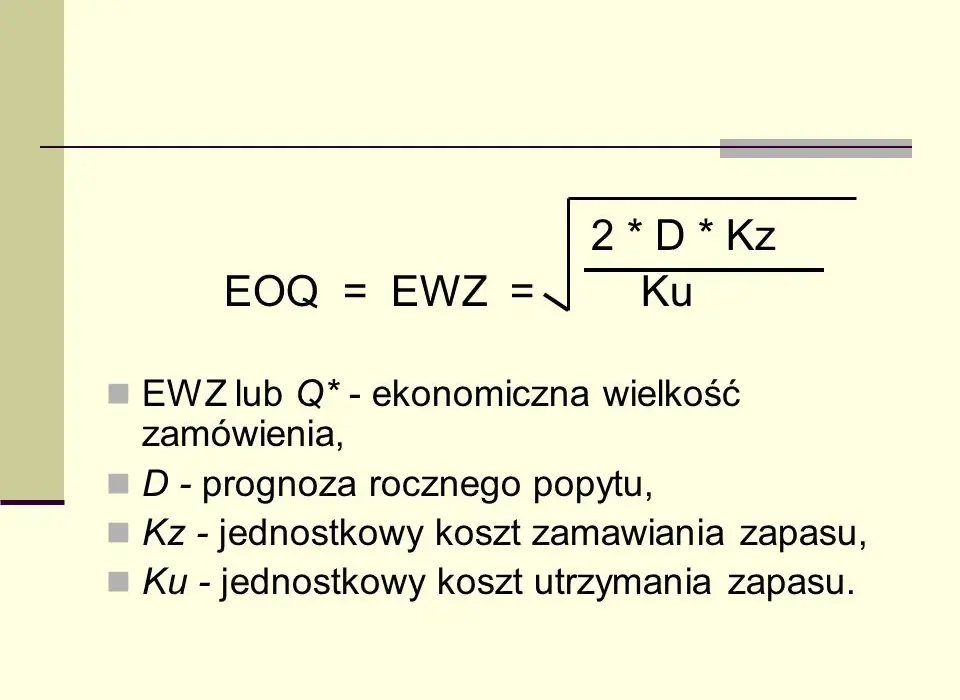 EWZ wzór - Jak obliczyć Ekonomiczną Wielkość Zamówienia?