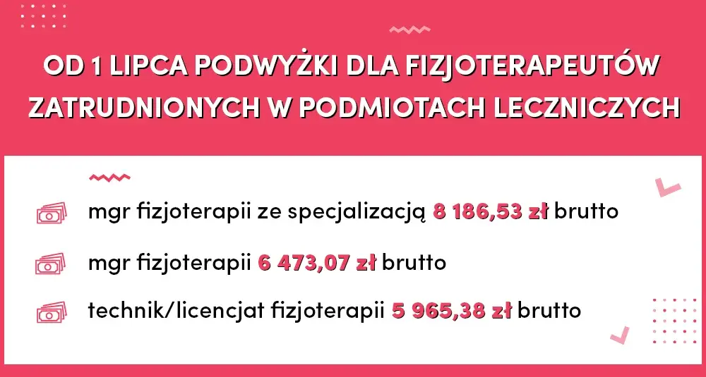 Ile zarabia magister fizjoterapii? Praca, zarobki i perspektywy