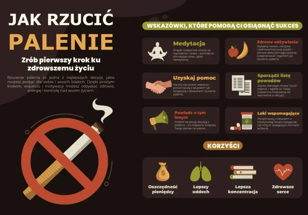 Lęk po rzuceniu palenia - skąd się bierze i kiedy szukać pomocy
