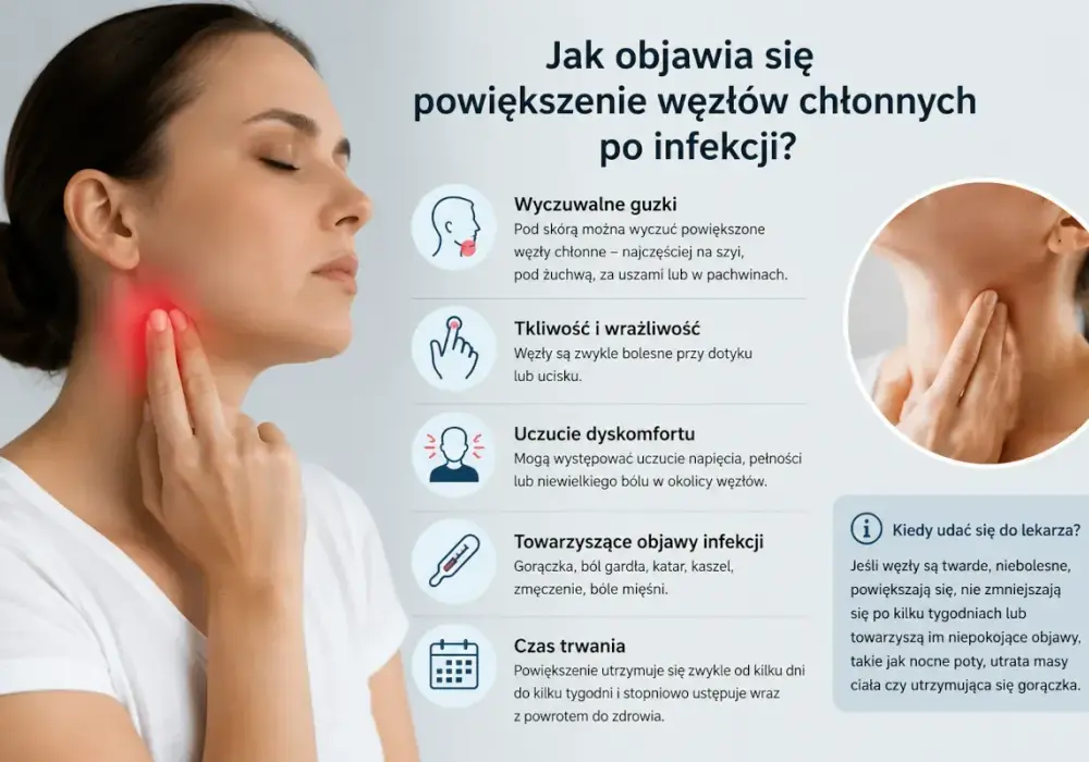 Powiększone węzły chłonne - kiedy to reakcja po infekcji?