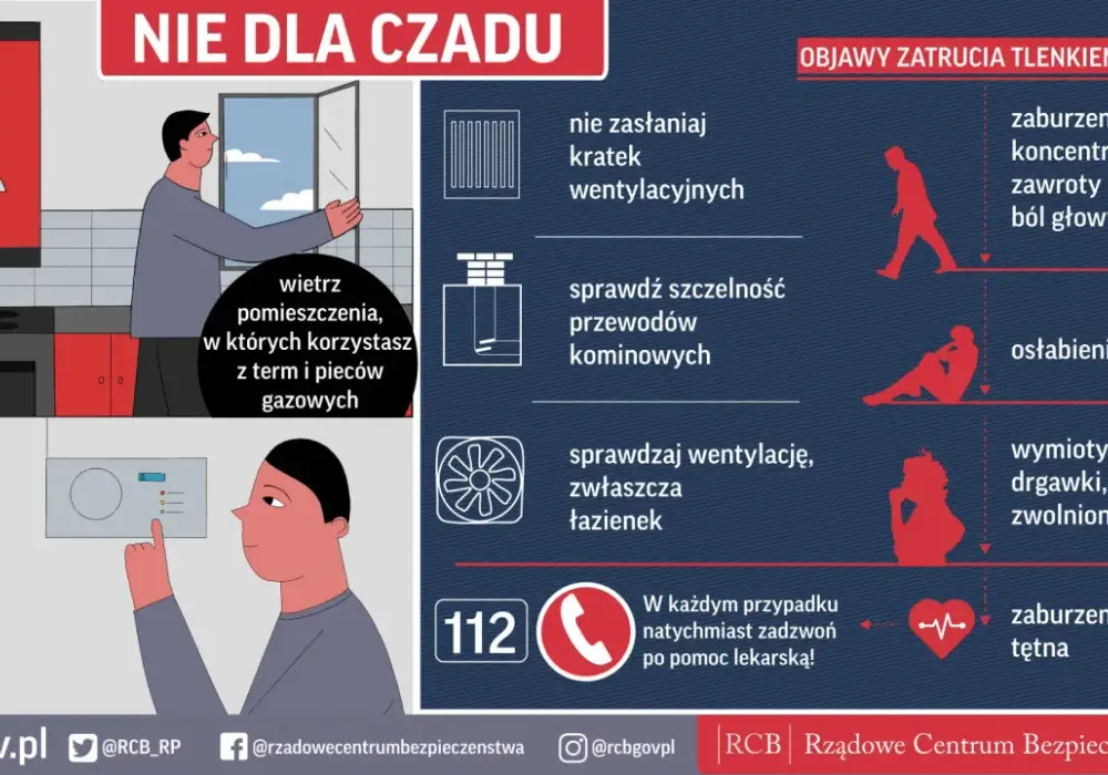 Czujnik czadu - Jak bezpiecznie sprawdzić i kiedy wymienić?