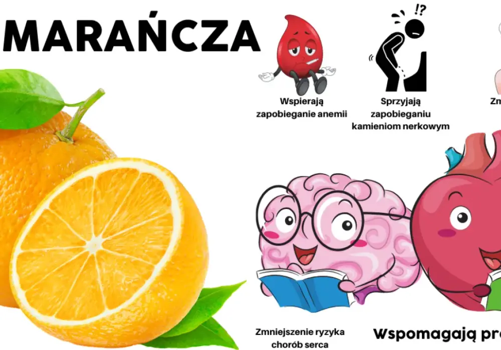 Czy pomarańcza tuczy? Poznaj prawdę o kaloriach i wartościach odżywczych.