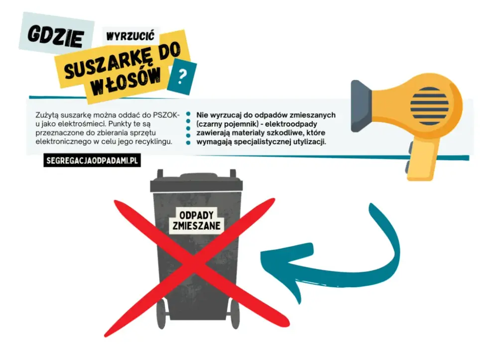 Gdzie wyrzucić suszarkę do włosów? Uniknij błędów w utylizacji
