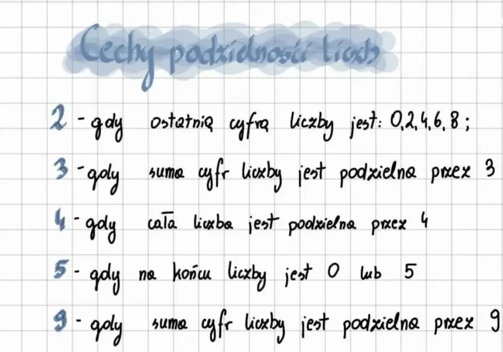 Cyfry i liczby - jak wytłumaczyć różnicę i ułatwić naukę?
