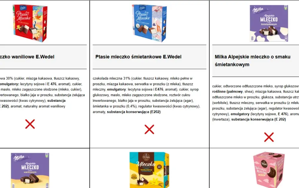 Czy ptasie mleczko tuczy? Sprawdź kalorie i wpływ na wagę