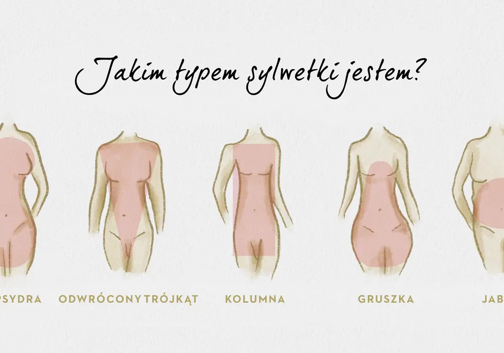 Jaką mam sylwetkę? Sprawdź, jak poznać swój typ figury