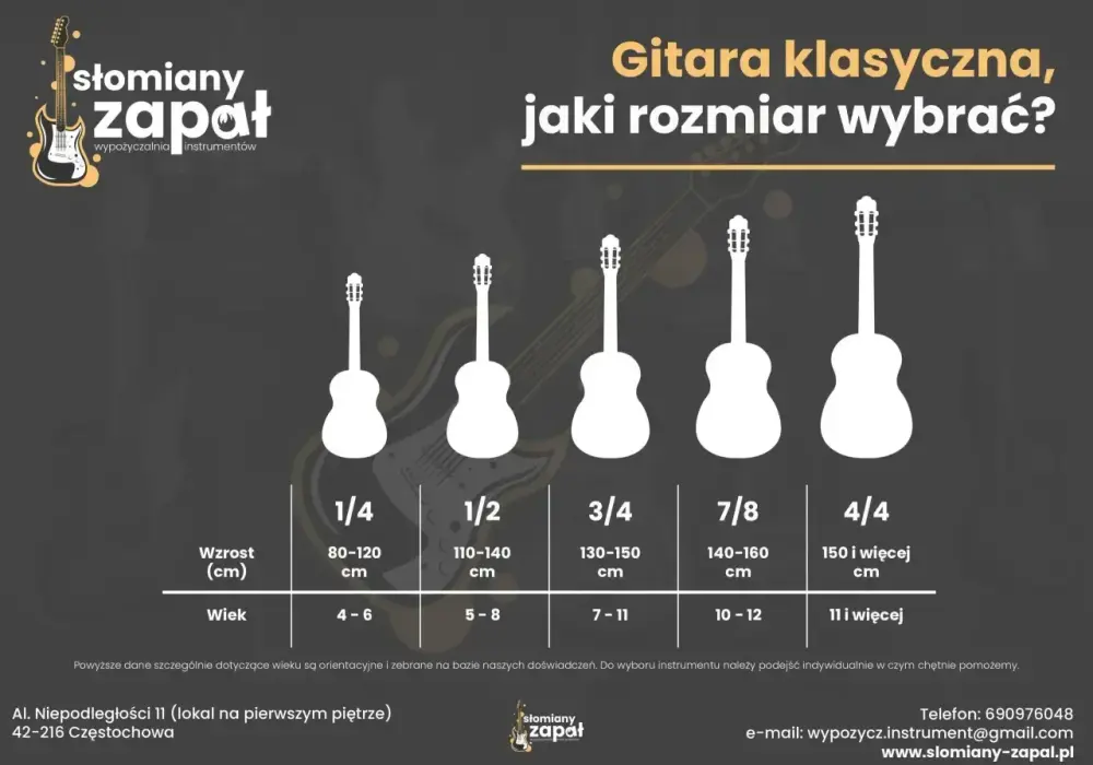 Gitara klasyczna czy akustyczna? Wybierz instrument do swojego stylu