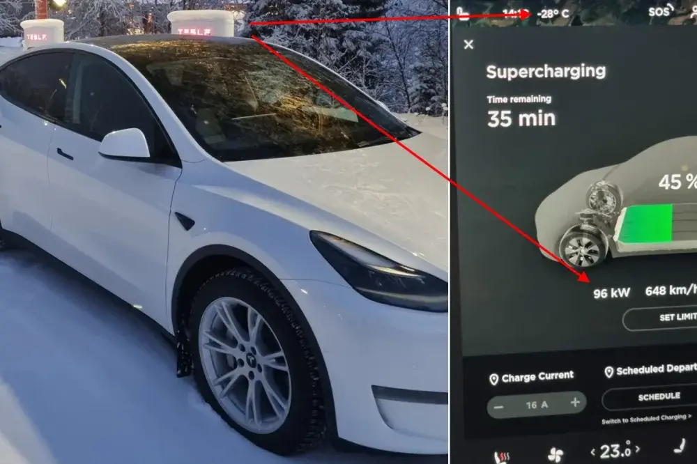 Jak długo ładuje się Tesla? Czas ładowania różnych modeli i metod