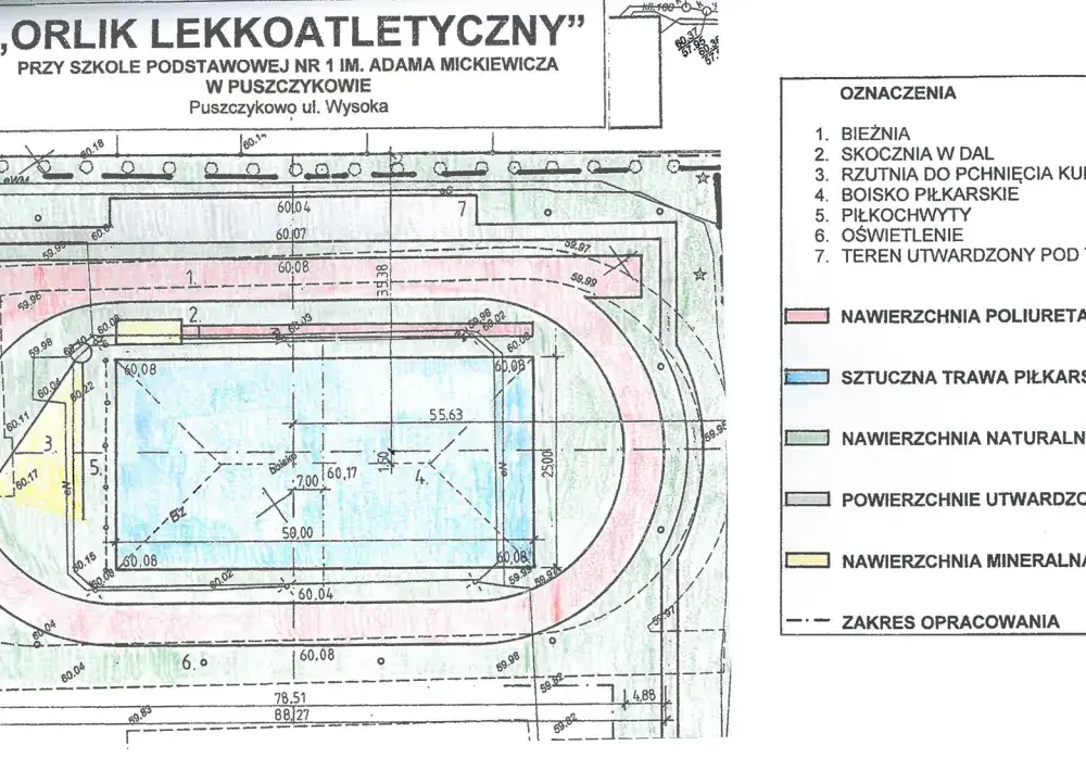 Ile metrów ma bieżnia wokół boiska szkolnego? Odkryj różnice!