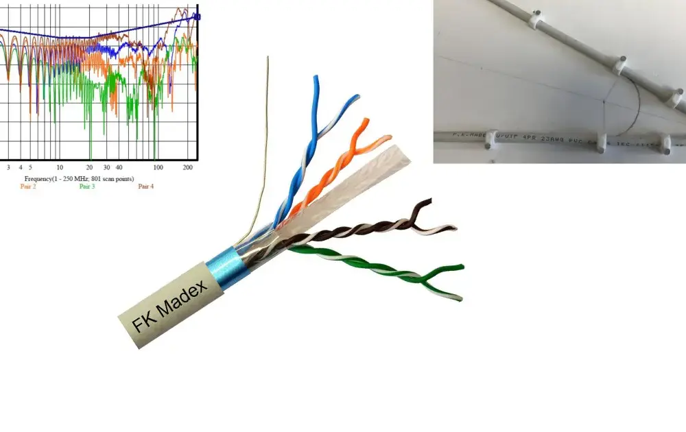 Jak podłączyć kabel Ethernet i uniknąć problemów z połączeniem