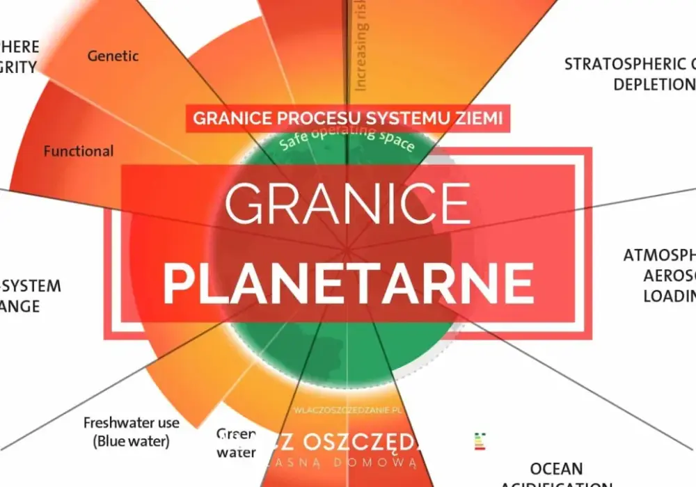 Ile ziemi w głąb jest Twoje? Granice własności wg prawa
