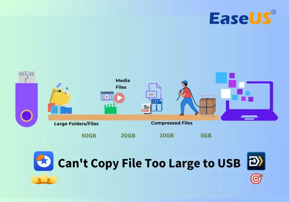 Jak skopiować pliki na pendrive - Poradnik bez błędów