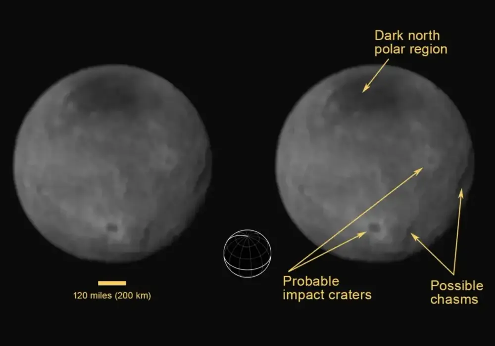Pluton nie jest planetą - skąd wzięła się ta zmiana?