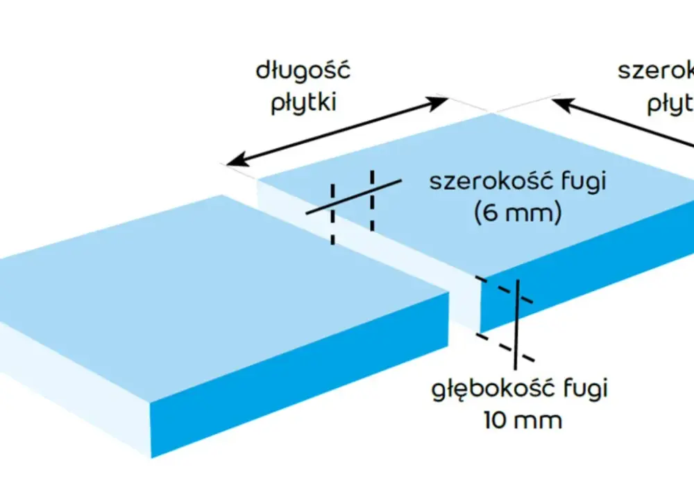 Fugi do płytek - Jak dobrać, by służyły latami? Poradnik