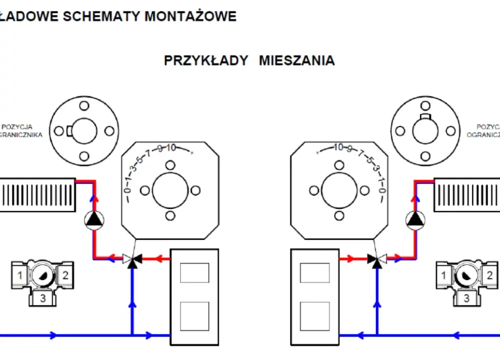 Jak zamontować zawór trójdrożny? Poradnik krok po kroku