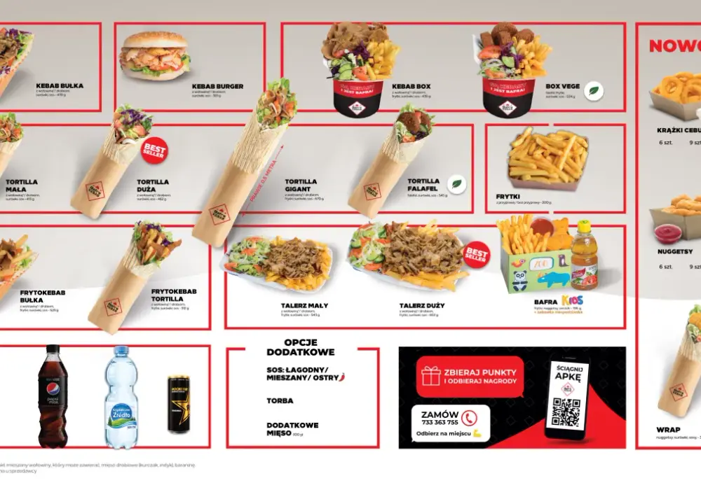 Bafra Kebab: Ile ma kalorii? Sprawdź fakty!