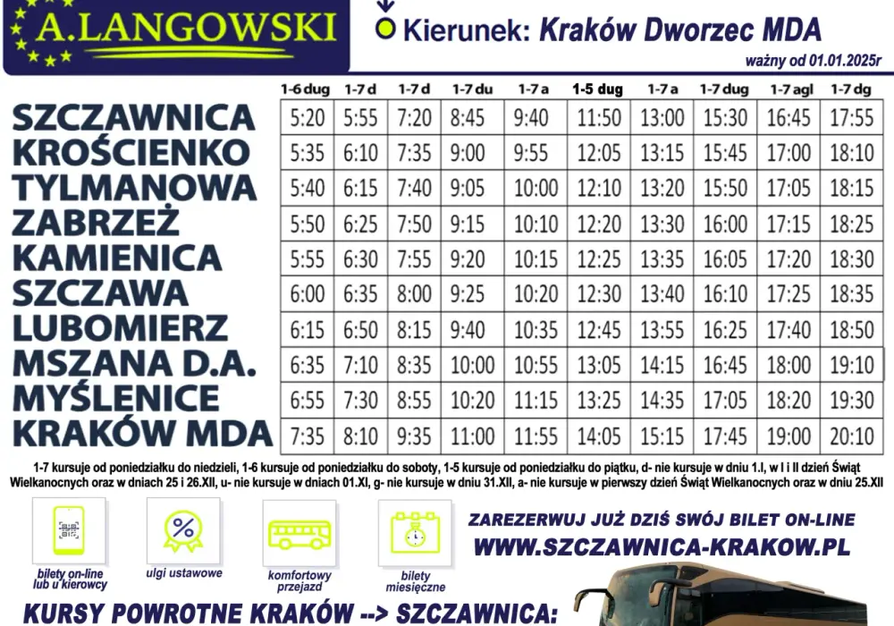 Aktualny rozkład jazdy 260 w Krakowie - zmiany i trasa autobusu