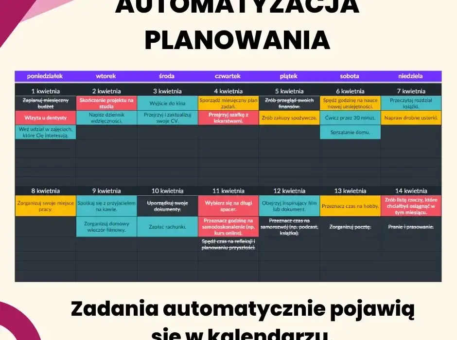 Arkusz planowania celu: Efektywne narzędzie do realizacji marzeń