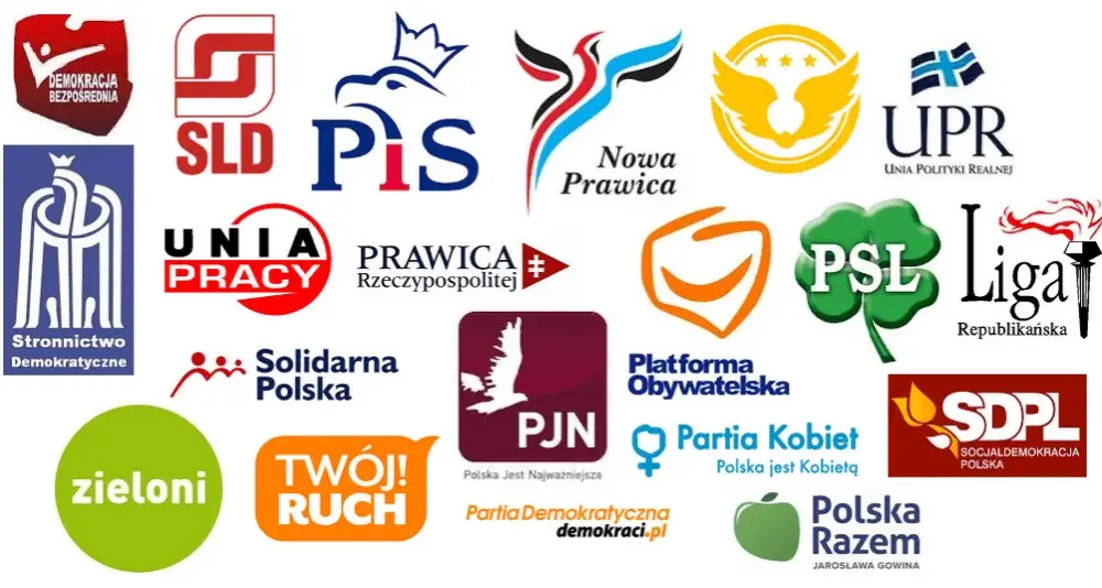 Gdzie w Europie rządzi prawica? Zaskakujące zmiany polityczne