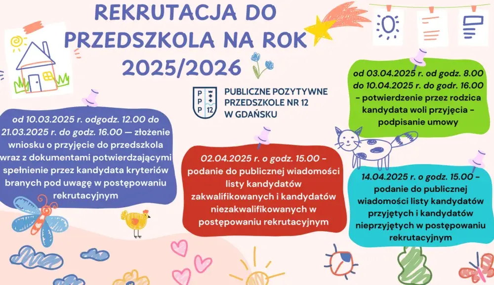 Kiedy zapisy do przedszkola? Sprawdź terminy i wymagania rekrutacyjne