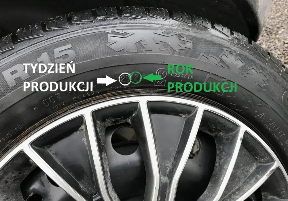 Jak sprawdzić rok produkcji opony Dębica? Szybki przewodnik