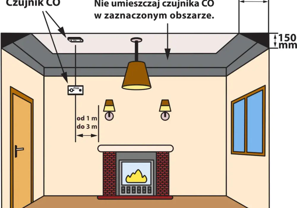 Prawidłowy montaż czujnika czadu w małej łazience: kompletny poradnik