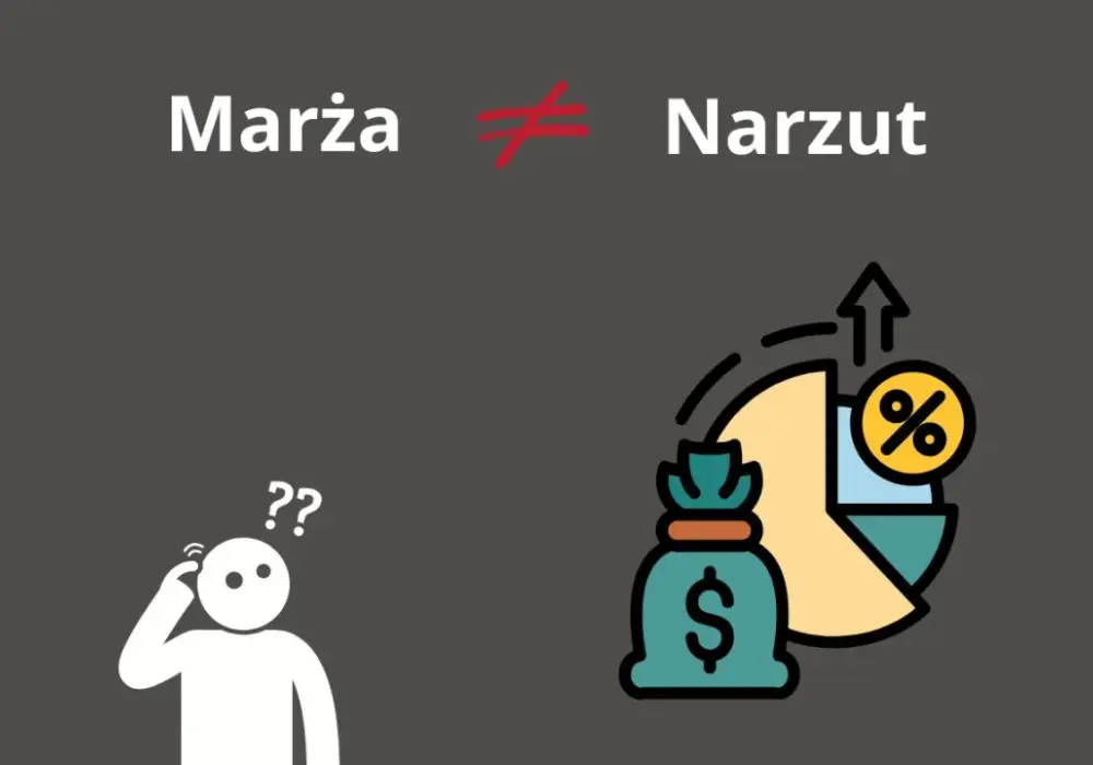 Marża - jak liczyć? Różnice między marżą a narzutem