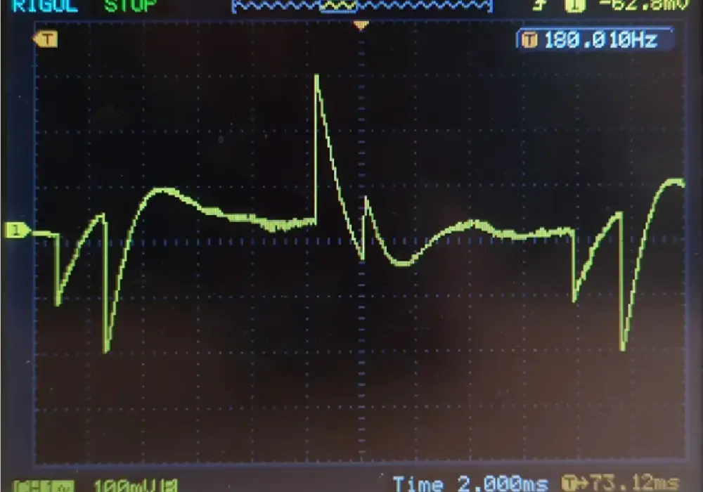 Amplituda w elektronice - Co to jest i jak ją mierzyć?