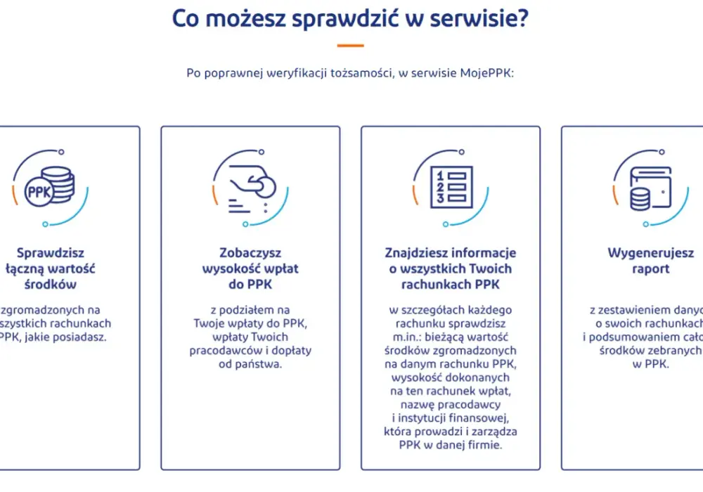 Jak sprawdzić PPK w MojePPK i zweryfikować wpłaty
