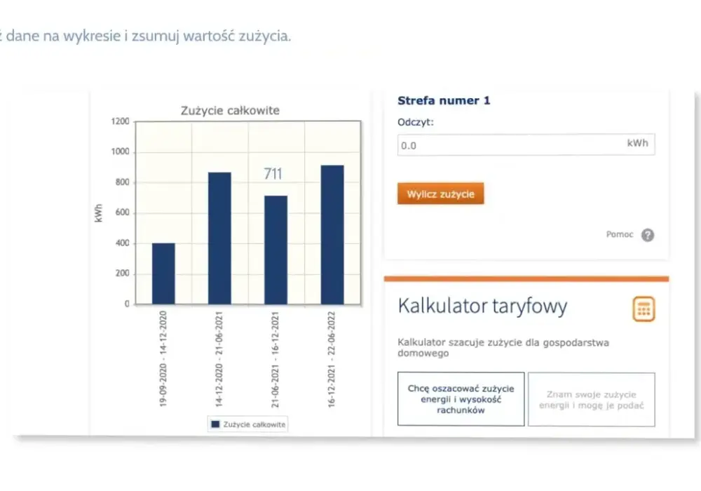 Jak sprawdzić zużycie prądu PGE i uniknąć wysokich rachunków