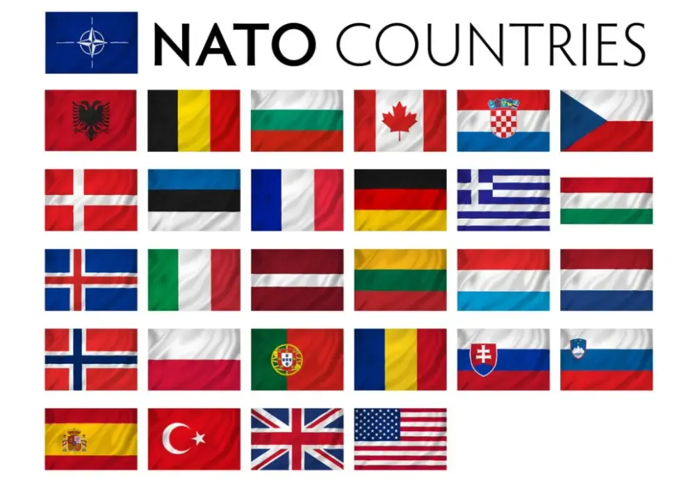 Państwa NATO - Pełna lista i co zmienia dla Polski?