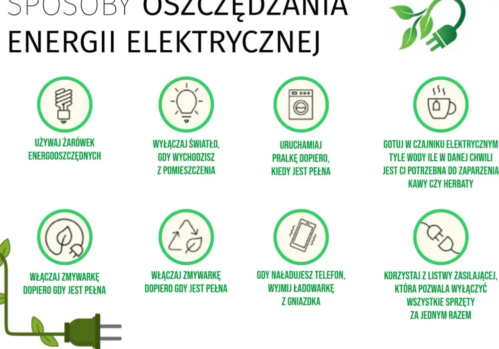 Elektryczność w Domu - Zrozum, Oszczędzaj, Bądź Bezpieczny