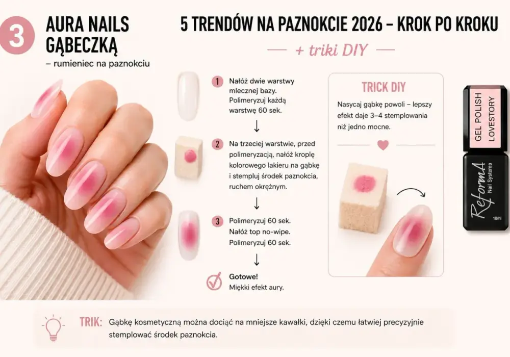 Aura nails - jak uzyskać modny efekt rozmytego koloru?