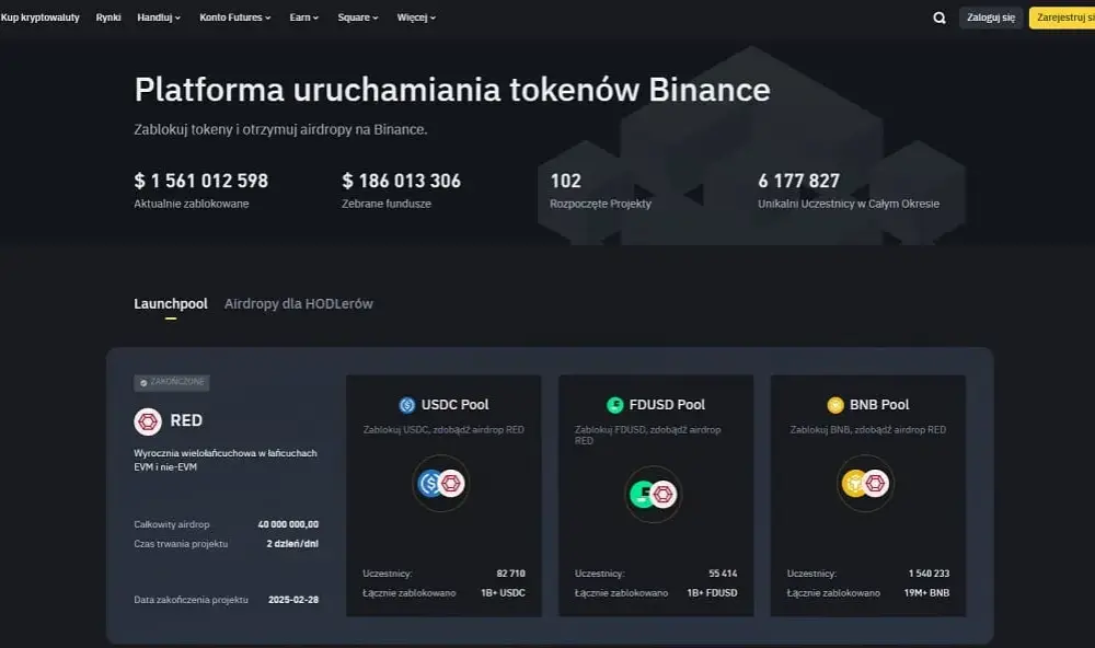 Binance Launchpad: Rewolucyjny sposób na inwestowanie w przełomowe kryptowaluty