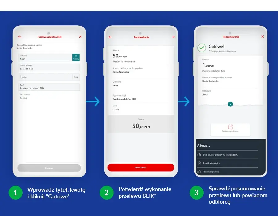 Jak dodać numer telefonu do BLIK – prosty sposób na płatności bez problemów