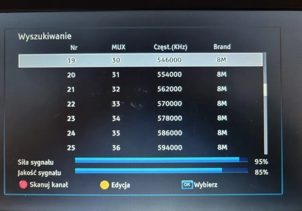 Sygnał TV naziemnej - Jak sprawdzić i poprawić odbiór?