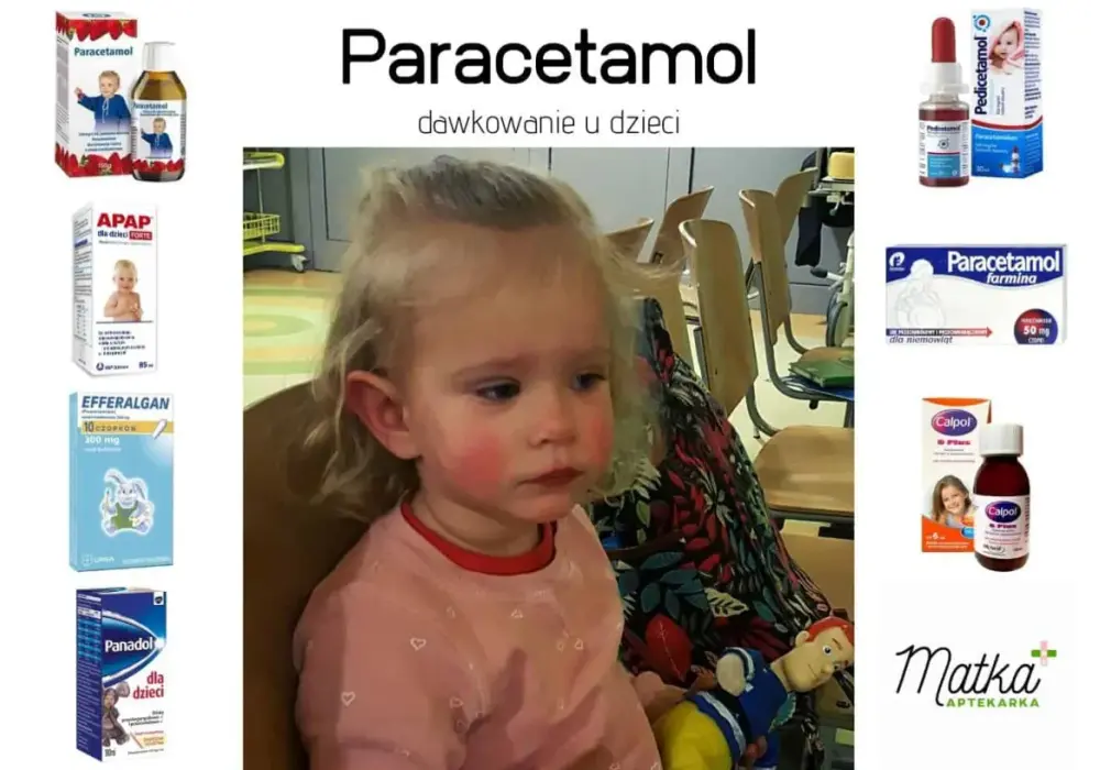 Paracetamol - Ile mg na raz? Dawkowanie dla dorosłych i dzieci