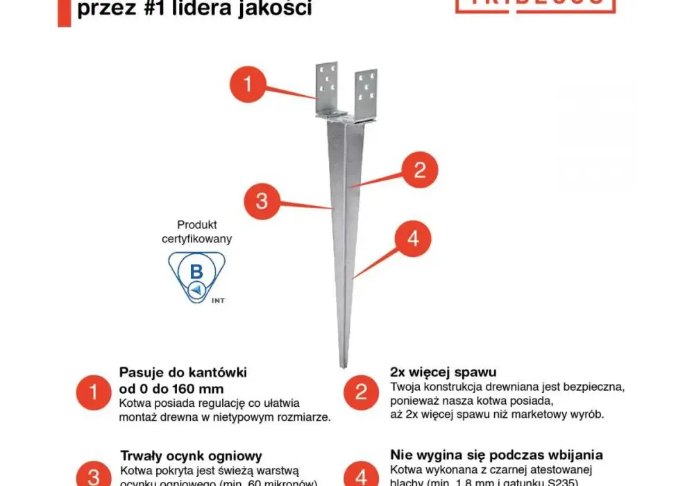 Kotwa wbijana 9x9 – jak łatwo zamocować słupki w Twoim ogrodzie