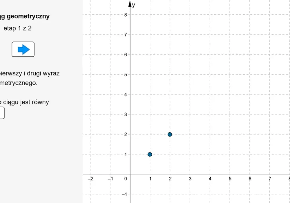 Ciąg geometryczny malejący: kiedy i dlaczego? Sprawdź warunki!