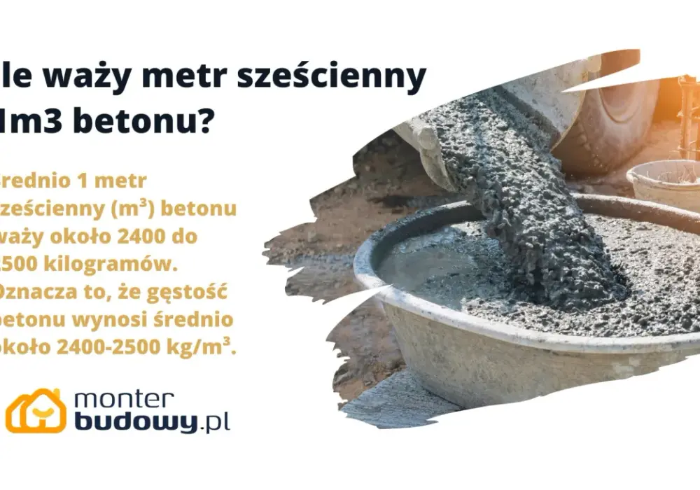 Ile waży 1 m3 betonu B20? Sprawdź przed zamówieniem