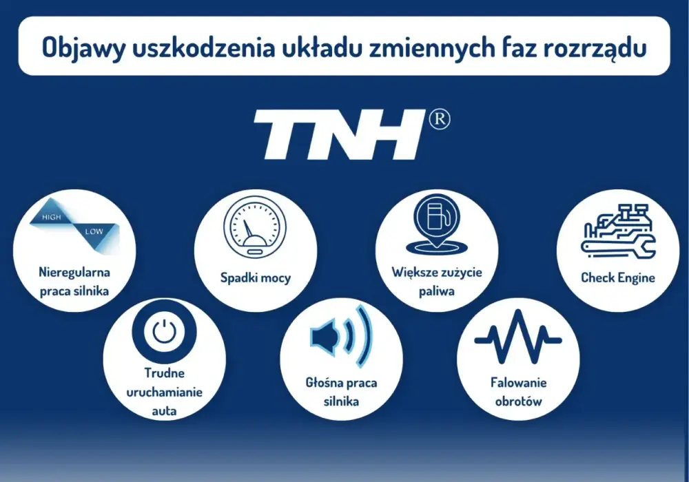 Nierówna praca silnika? Elektrozawór zmiennych faz rozrządu - objawy