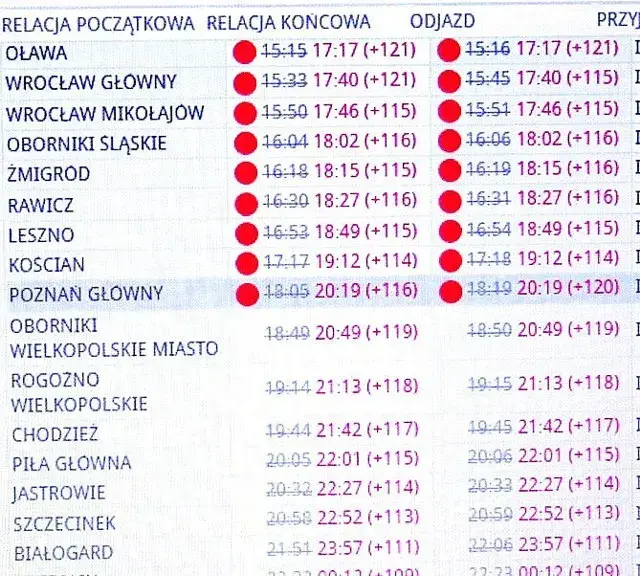 Aktualny rozkład jazdy 116 – sprawdź godziny kursowania i trasy