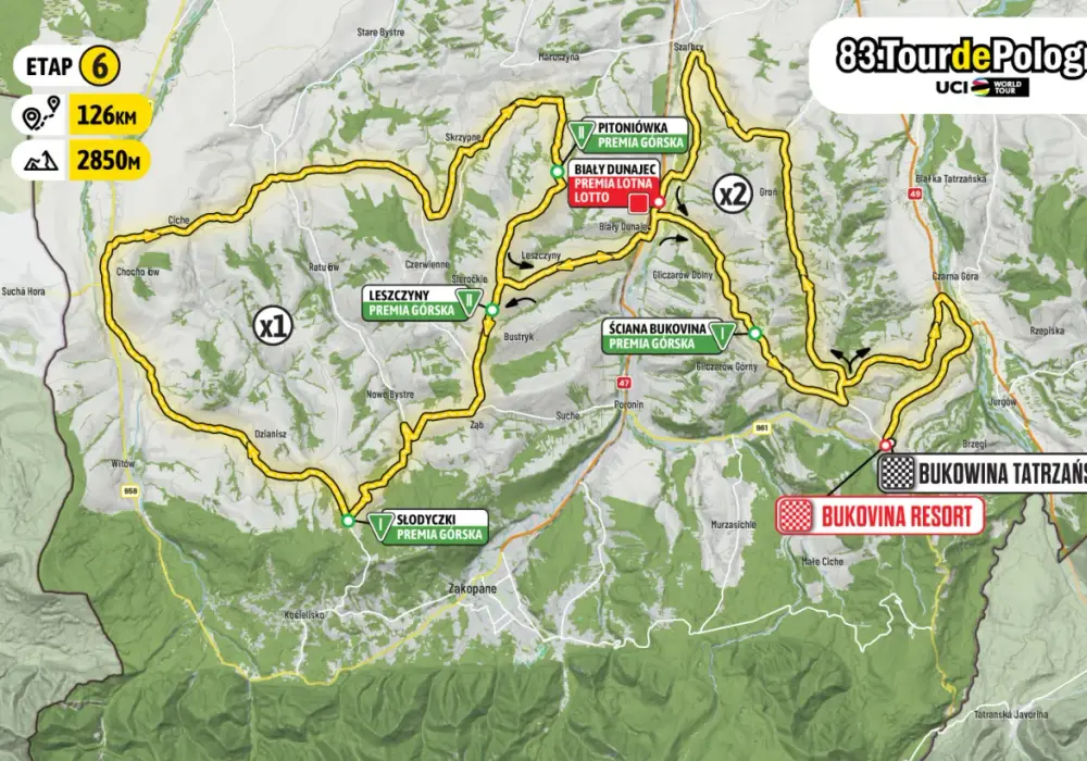 Tour de Pologne 2026 - Trasa, etapy, gdzie kibicować?