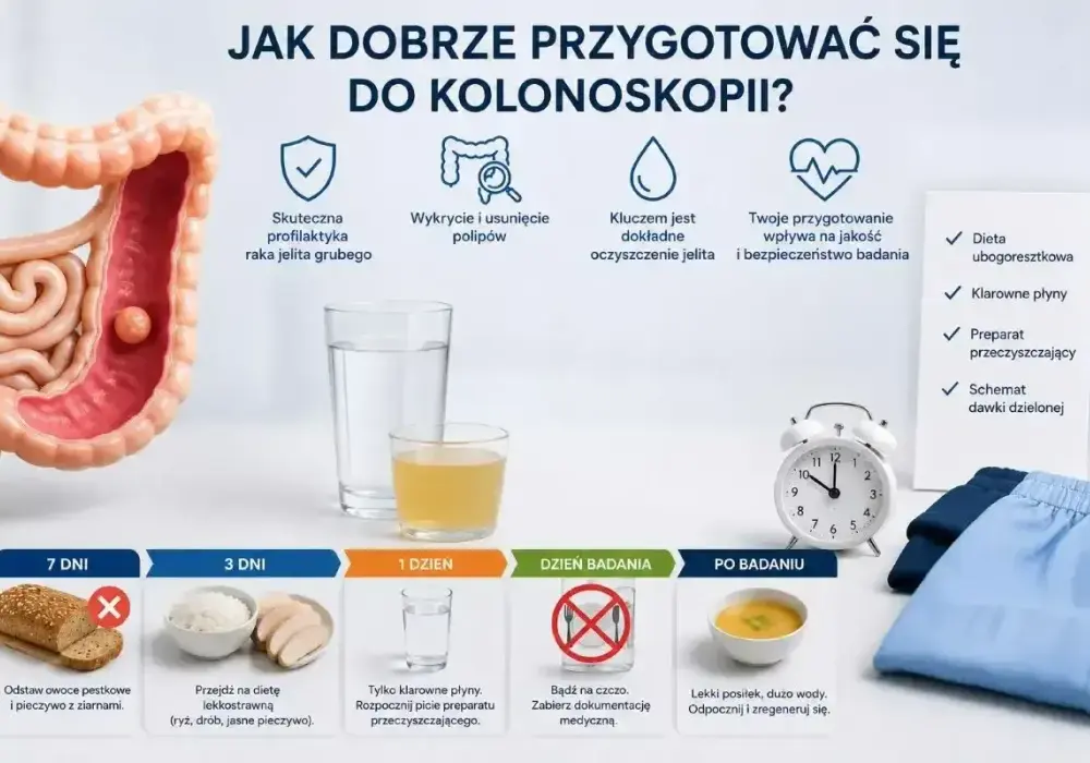 Kolonoskopia - Kiedy ratuje życie? Pełny przewodnik!
