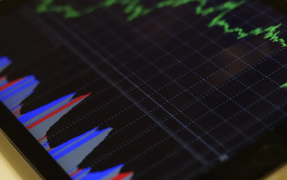 Dźwignia finansowa na forex - zasady działania i ryzyko