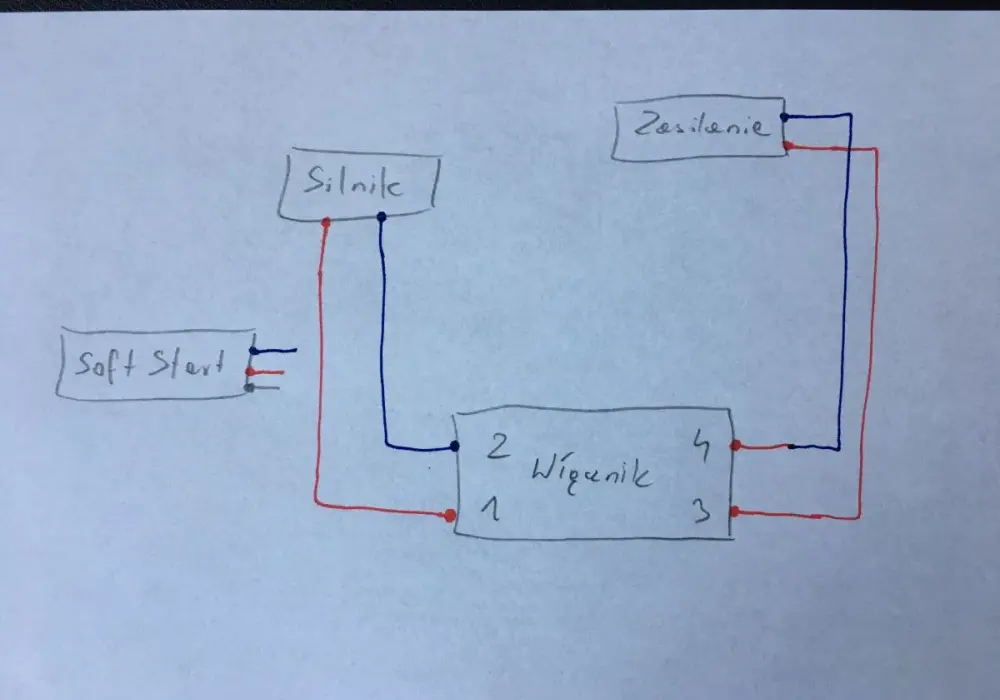 Jak podłączyć soft start - Sposób na płynny rozruch elektronarzędzi